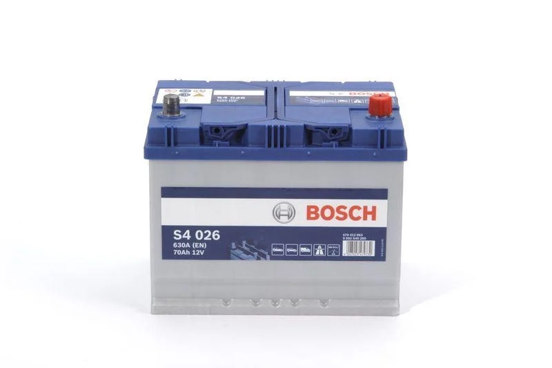 lott-431135