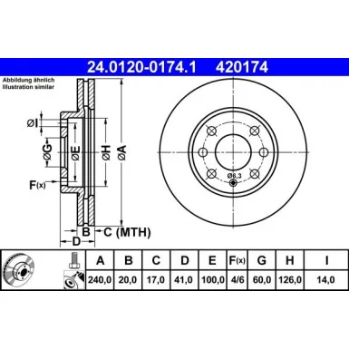 moto100-397926