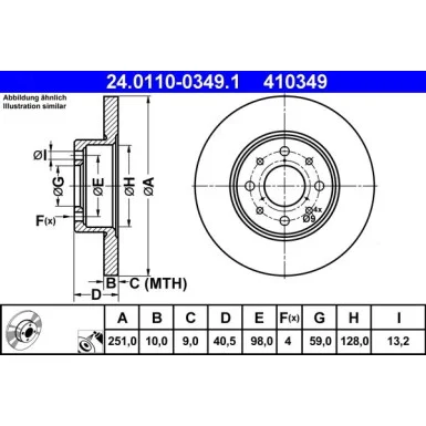 moto100-423311