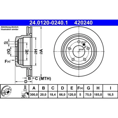 moto100-426063