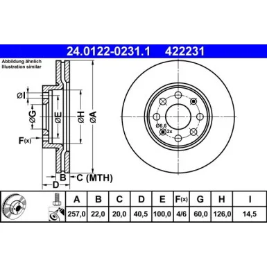 moto100-426200