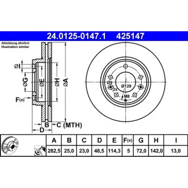 moto100-429692