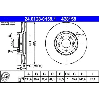 moto100-434983