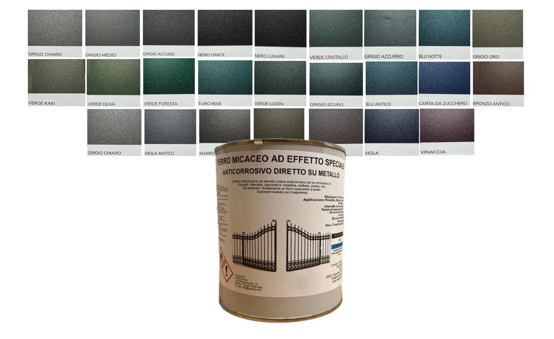netcoatings259221